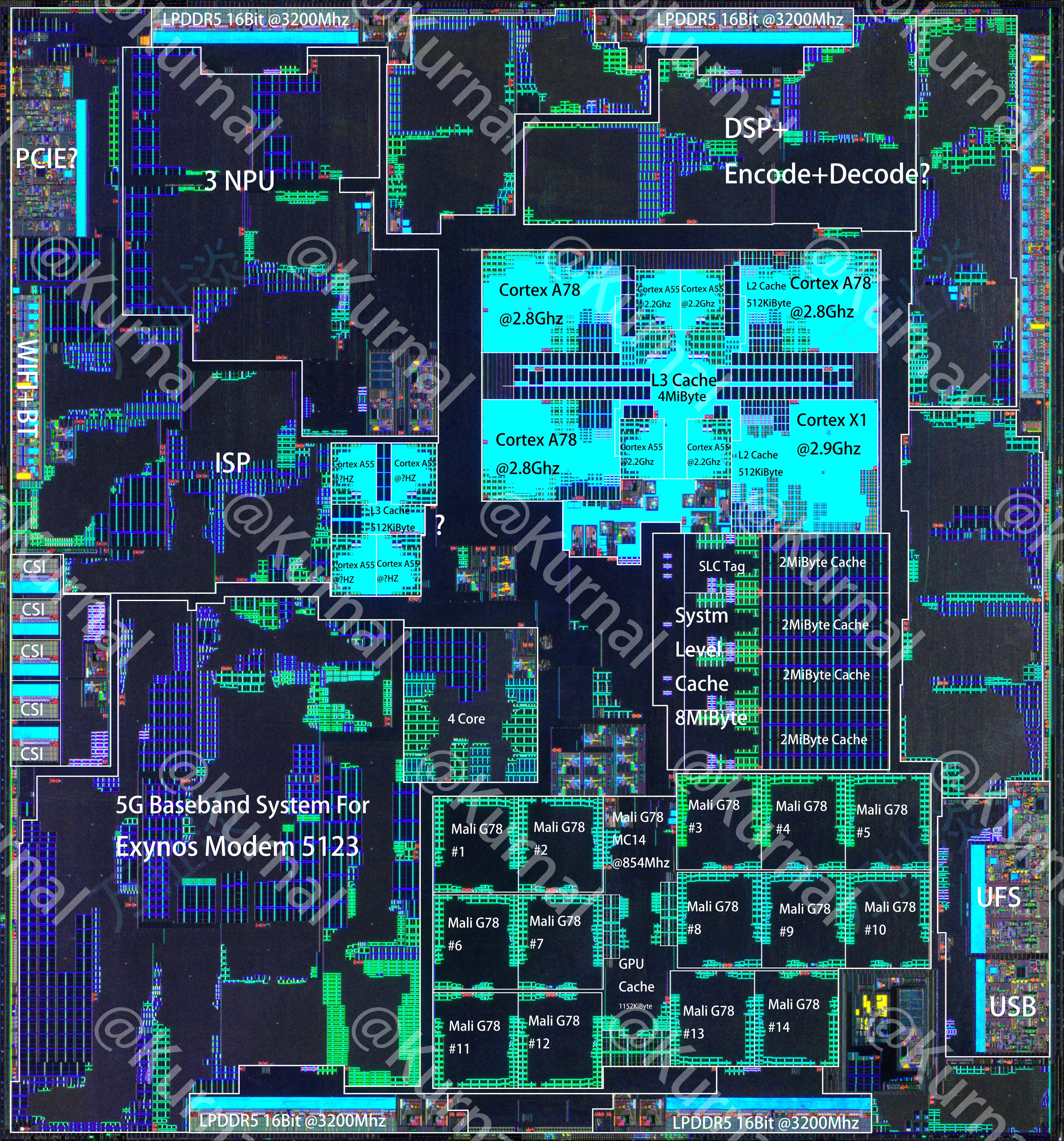 Exynos 2100 (S5E9840）